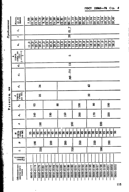 ГОСТ 22065-76,  4.