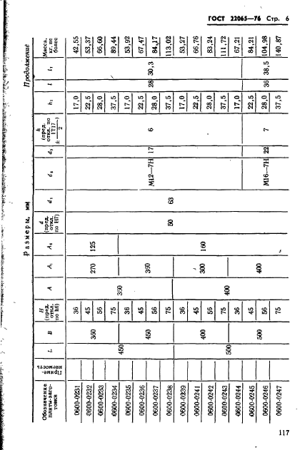 ГОСТ 22065-76,  6.