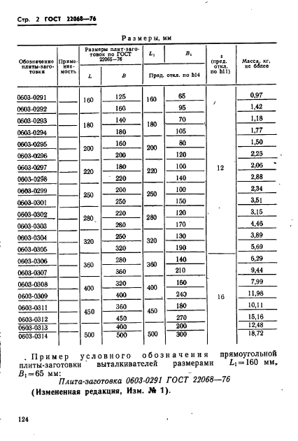 ГОСТ 22068-76,  2.