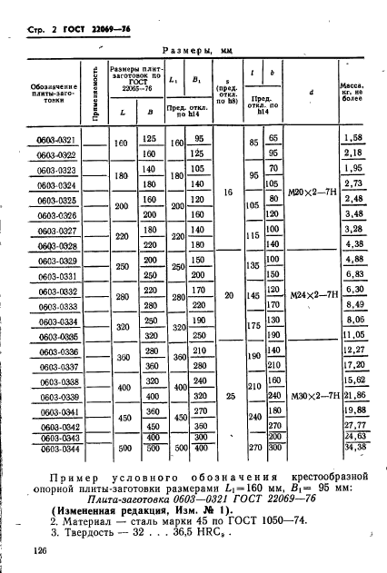 ГОСТ 22069-76,  2.