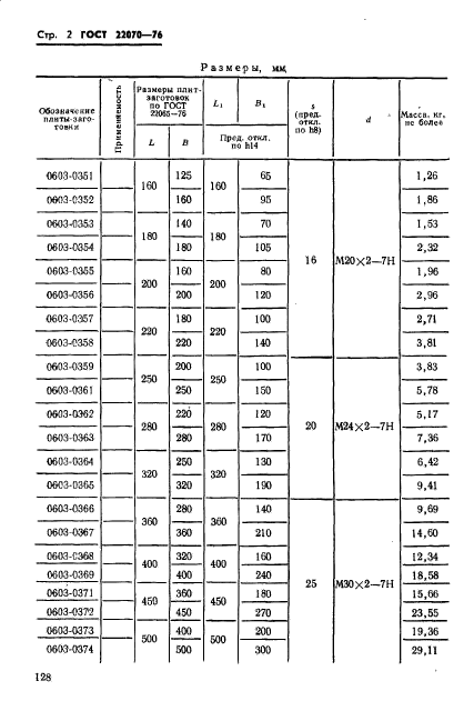 ГОСТ 22070-76,  2.