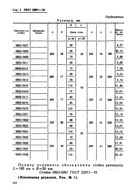 ГОСТ 22071-76,  3.