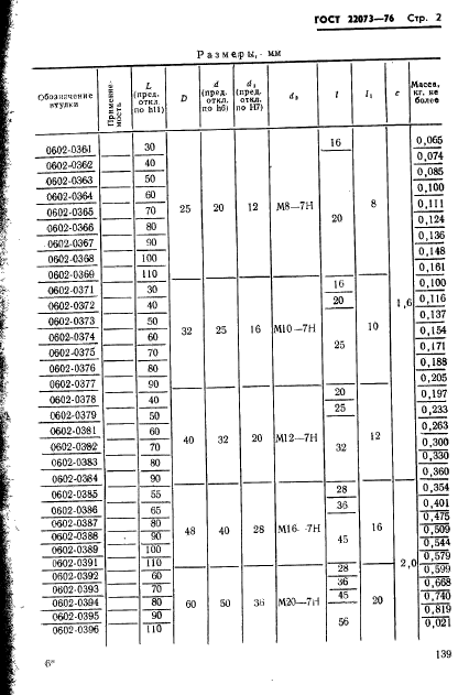 ГОСТ 22073-76,  2.