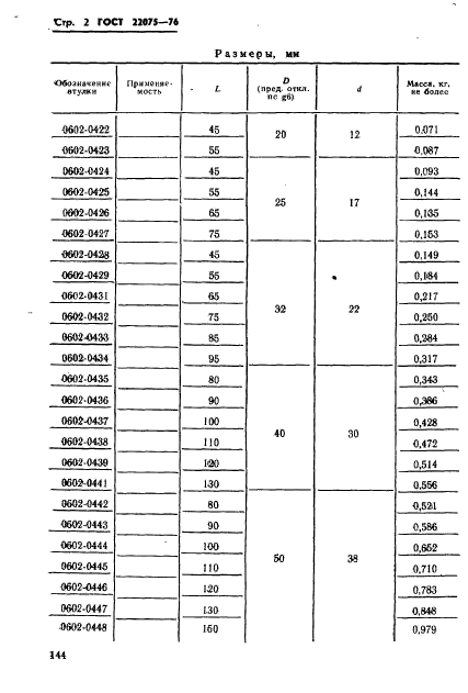 ГОСТ 22075-76,  2.