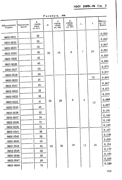 ГОСТ 22078-76,  2.