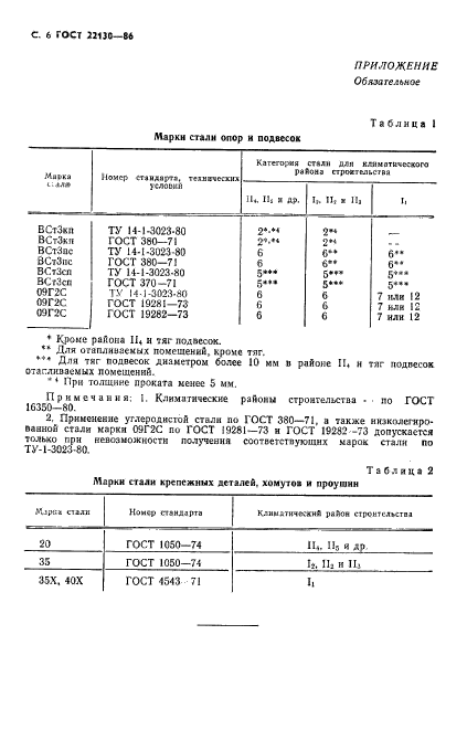 ГОСТ 22130-86,  8.