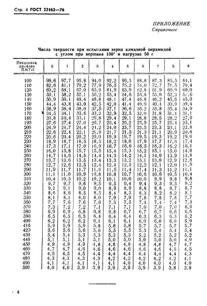 ГОСТ 22162-76,  5.