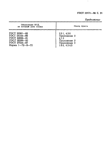 ГОСТ 22171-90,  22.