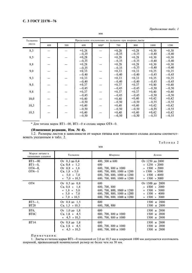 ГОСТ 22178-76,  4.