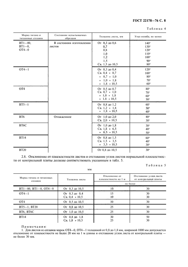 ГОСТ 22178-76,  9.