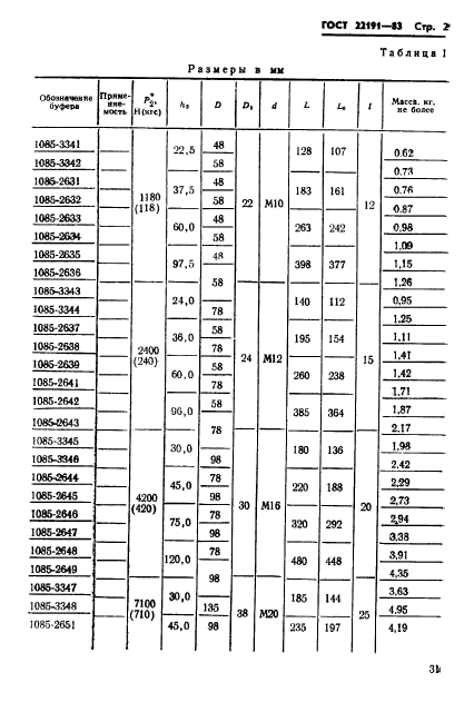 ГОСТ 22191-83,  2.