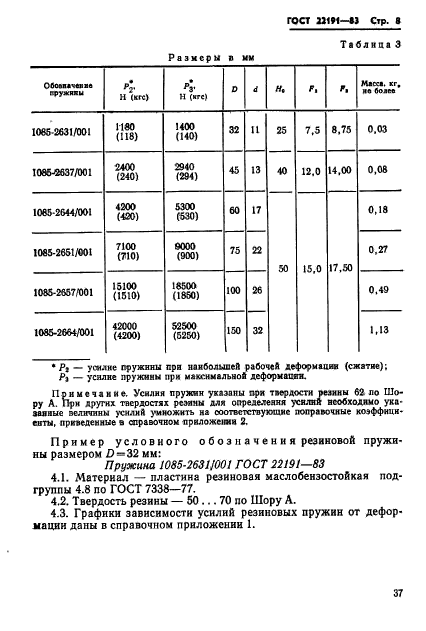 ГОСТ 22191-83,  8.