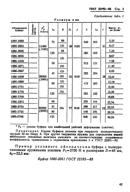 ГОСТ 22192-83,  3.