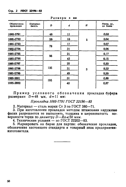 ГОСТ 22196-83,  2.