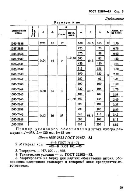 ГОСТ 22197-83,  3.