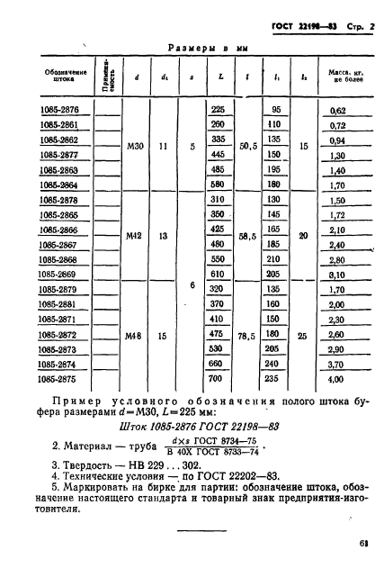 ГОСТ 22198-83,  2.