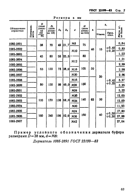 ГОСТ 22199-83,  2.