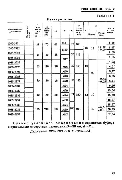 ГОСТ 22200-83,  2.