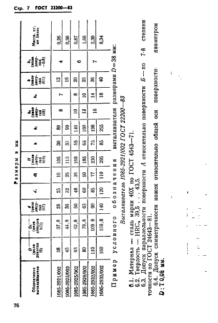 ГОСТ 22200-83,  7.