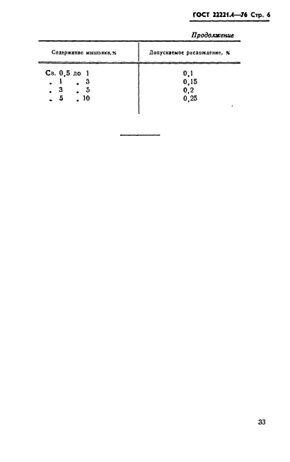 ГОСТ 22221.4-76,  6.