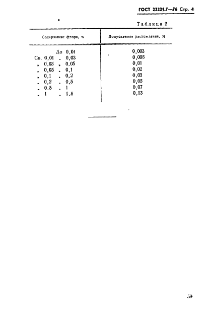 ГОСТ 22221.7-76,  4.