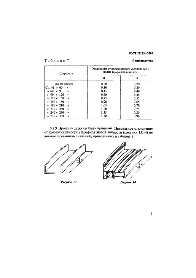 ГОСТ 22233-2001,  16.