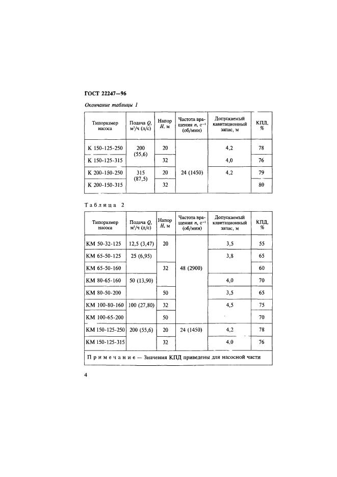 ГОСТ 22247-96,  7.