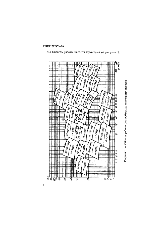 ГОСТ 22247-96,  9.