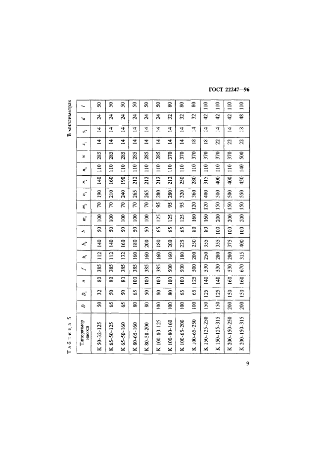 ГОСТ 22247-96,  12.