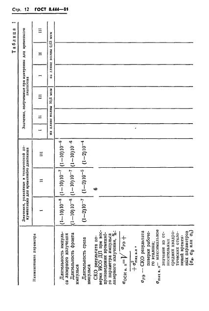 ГОСТ 8.444-81,  14.