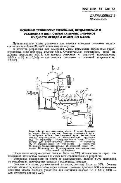 ГОСТ 8.451-81,  17.