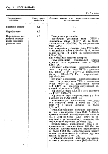 ГОСТ 8.458-82,  4.