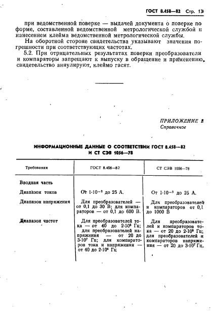 ГОСТ 8.458-82,  15.