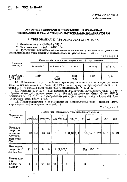 ГОСТ 8.458-82,  16.