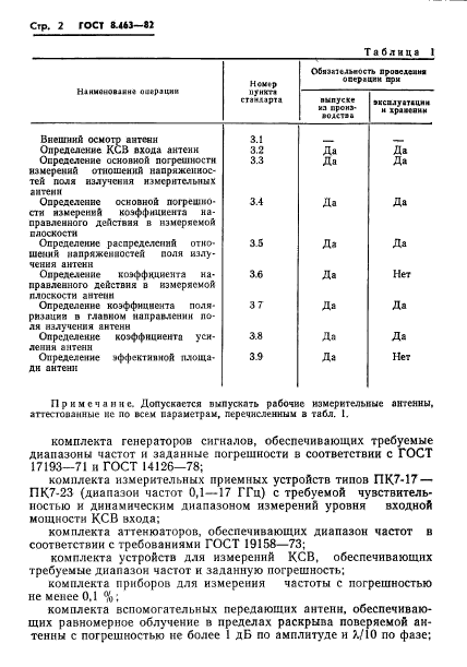 ГОСТ 8.463-82,  4.