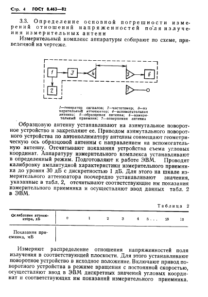 ГОСТ 8.463-82,  6.