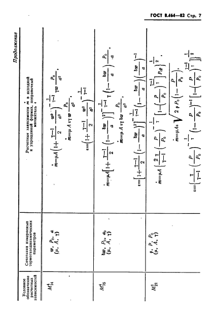 ГОСТ 8.464-82,  8.