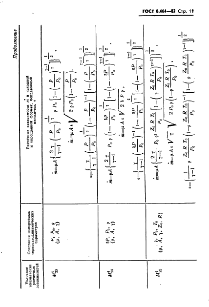 ГОСТ 8.464-82,  12.