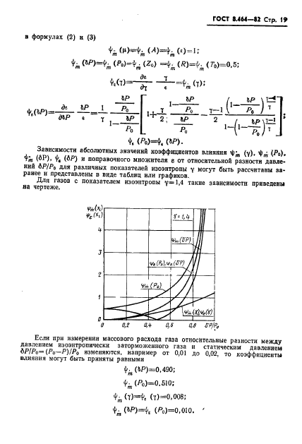 ГОСТ 8.464-82,  20.