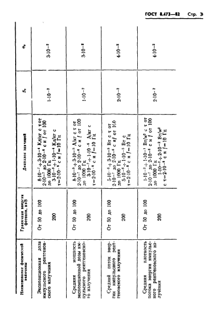 ГОСТ 8.473-82,  5.