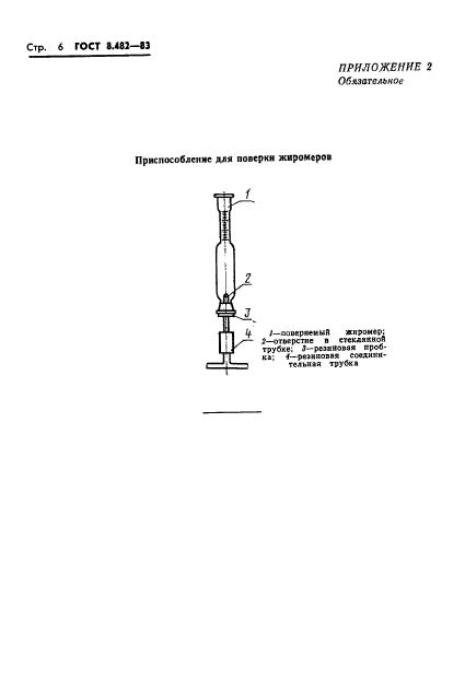 ГОСТ 8.482-83,  8.