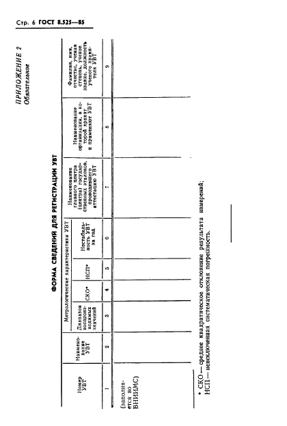 ГОСТ 8.525-85,  8.