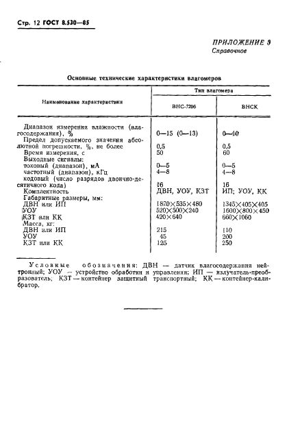 ГОСТ 8.530-85,  14.