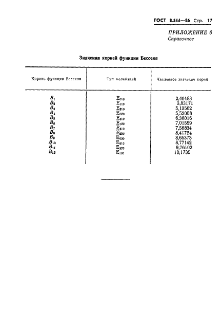 ГОСТ 8.544-86,  19.