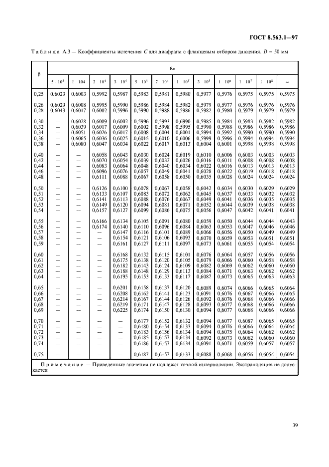  8.563.1-97,  41.