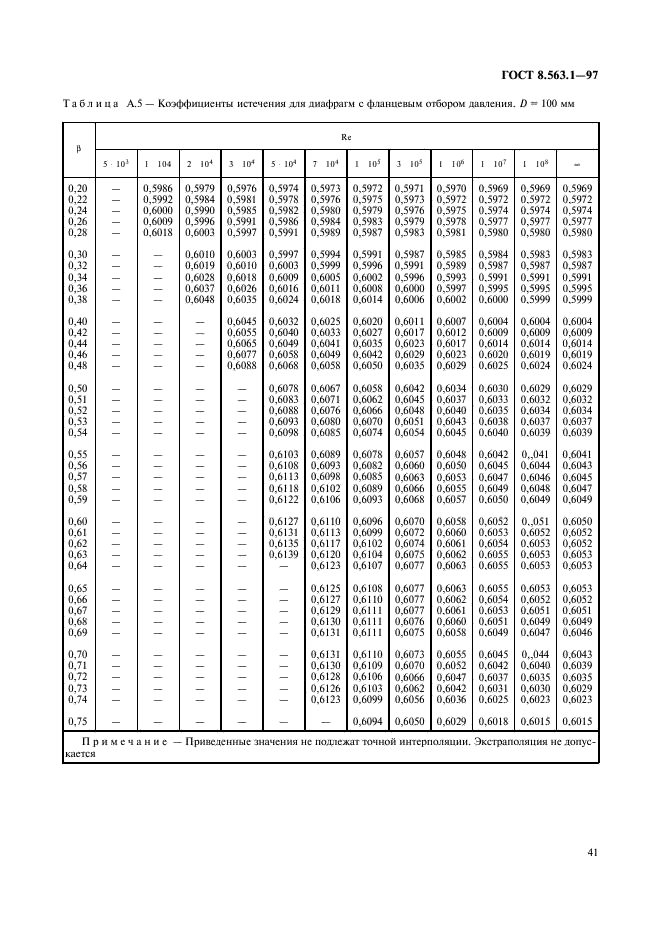  8.563.1-97,  43.