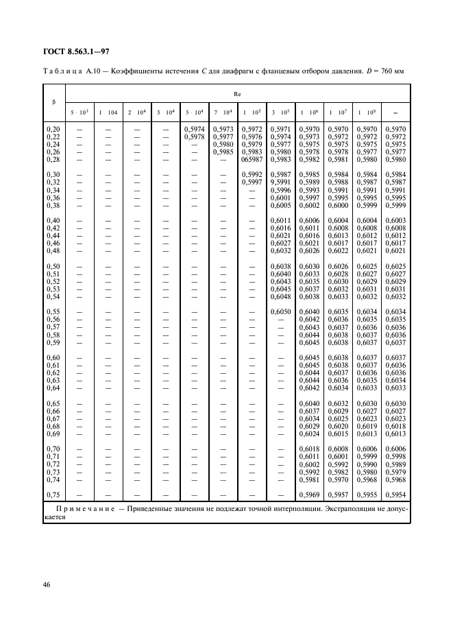 ГОСТ 8.563.1-97,  48.