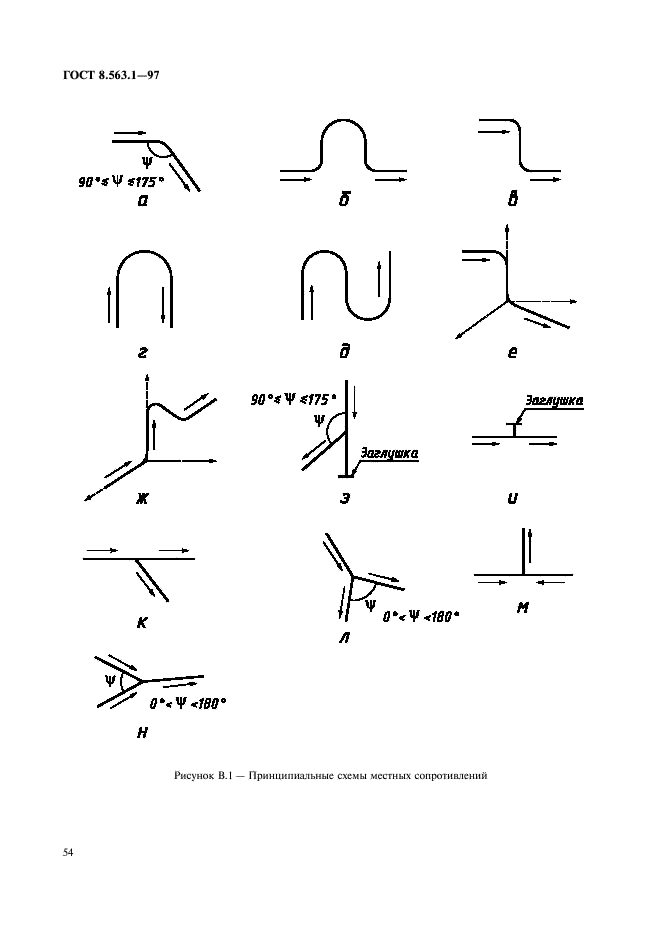 ГОСТ 8.563.1-97,  56.