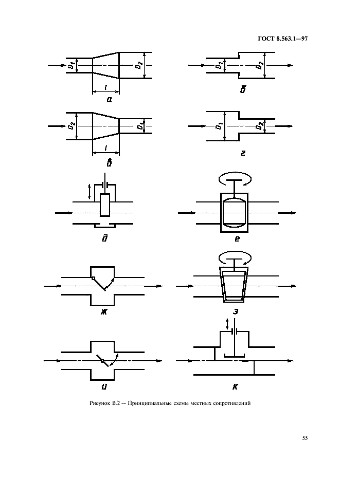 ГОСТ 8.563.1-97,  57.