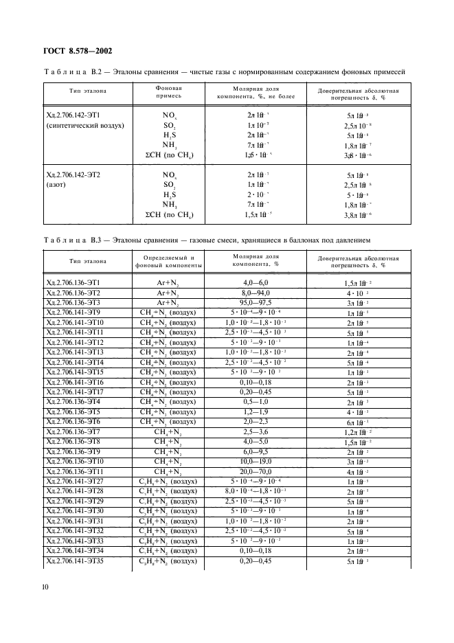 ГОСТ 8.578-2002,  12.